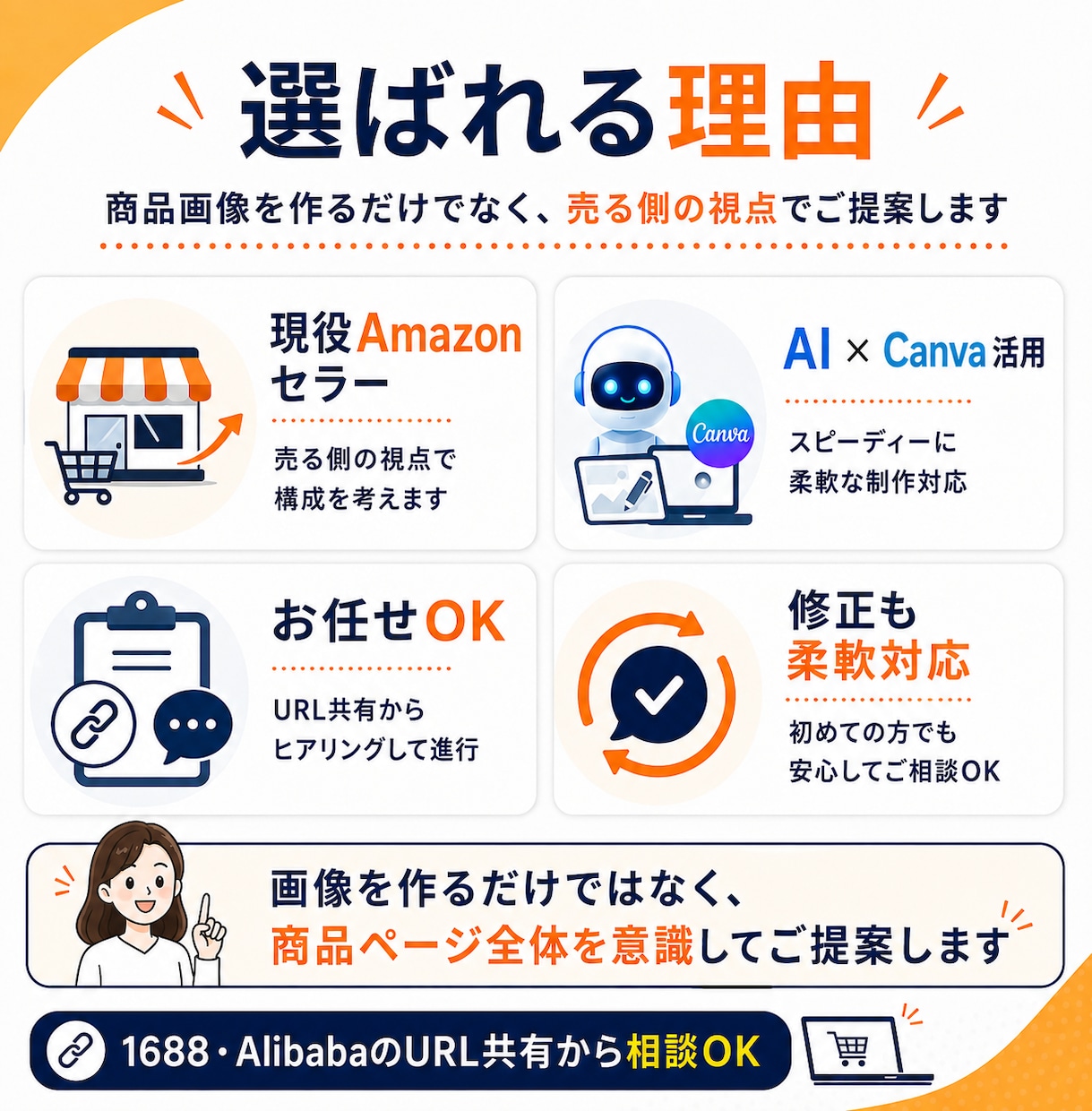 Amazon向け商品画像をセラー目線で作成します AIも活用し、売る側の視点で商品画像を作ります イメージ5