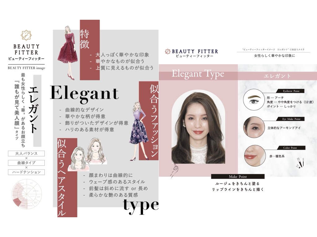現役美容師の顔タイプ診断、１１タイプから診断します あなたに似合う髪型10選＆メイク・ファッション徹底提案！ イメージ3