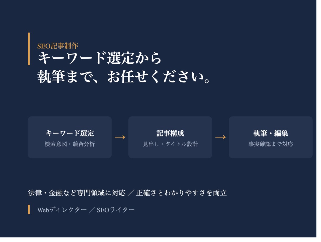 SEO記事制作できます キーワード選定から執筆までお任せください イメージ1