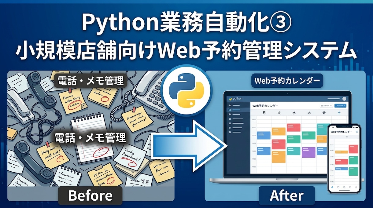 小規模店舗向け・Web予約管理システムを構築します 【業務自動化③】バラバラな予約管理をひとまとめに イメージ1