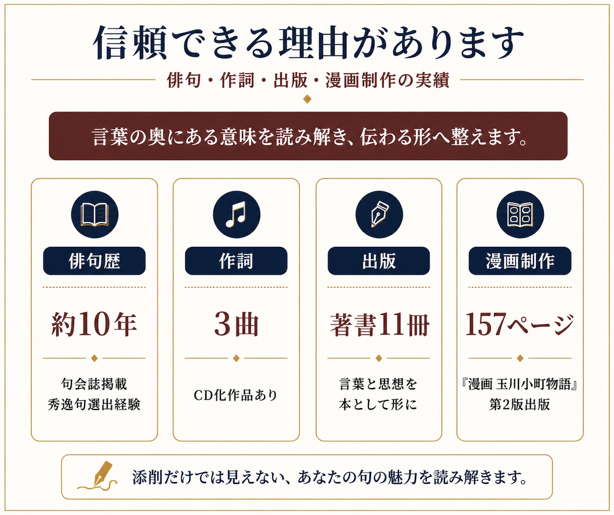 俳句歴10年。あなたの句を深く読み解きます 句会誌掲載経験あり。俳句の本質を解析します イメージ3