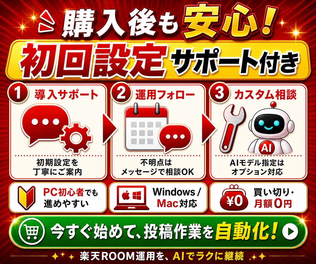楽天ROOM×AI自動投稿ツール提供します AI投稿文カスタマイズ可/クリックだけの設定で毎日自動投稿 イメージ7