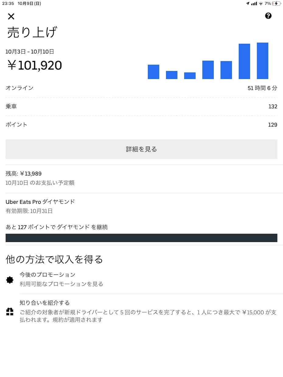 デリバリー　虎の巻　伝授します 成功をナビゲーション　積み重ねた経験からの答えがある イメージ2