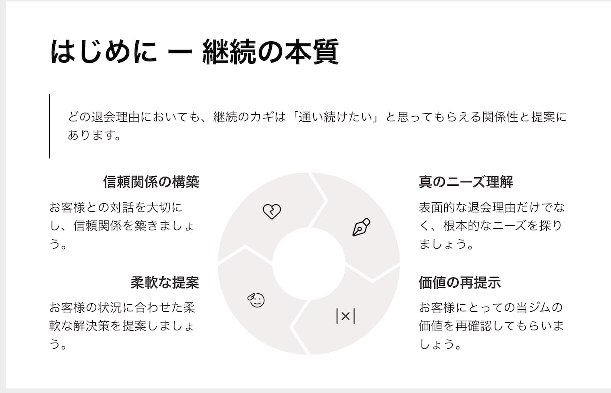 プレゼン資料・研修資料作成します 作成は任せて他の業務に時間使いませんか？ イメージ2