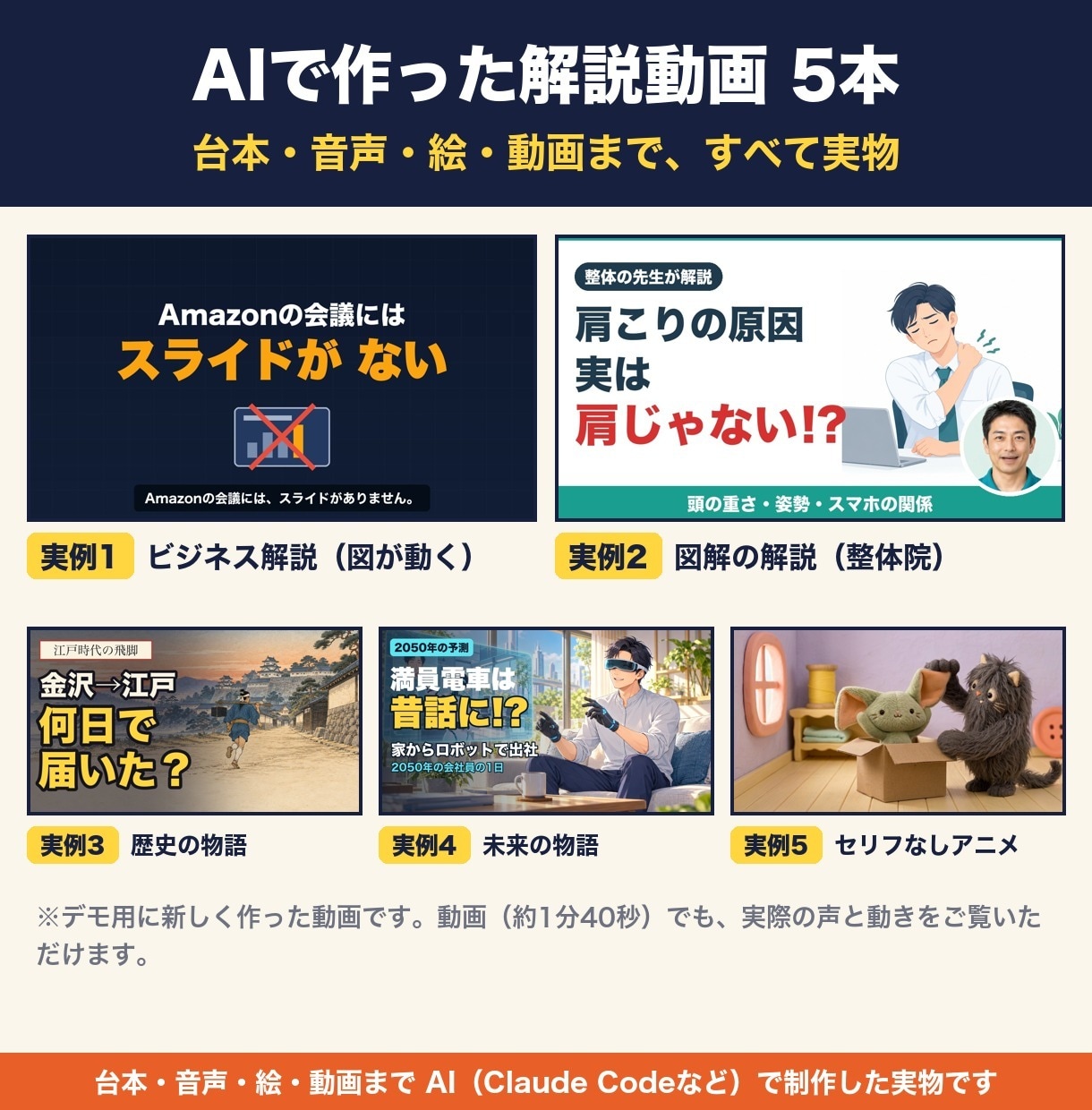 Claude Codeで解説動画の作り方を教えます 手順書25ページ＋テンプレ12点＋動く見本＋質問120日 イメージ2