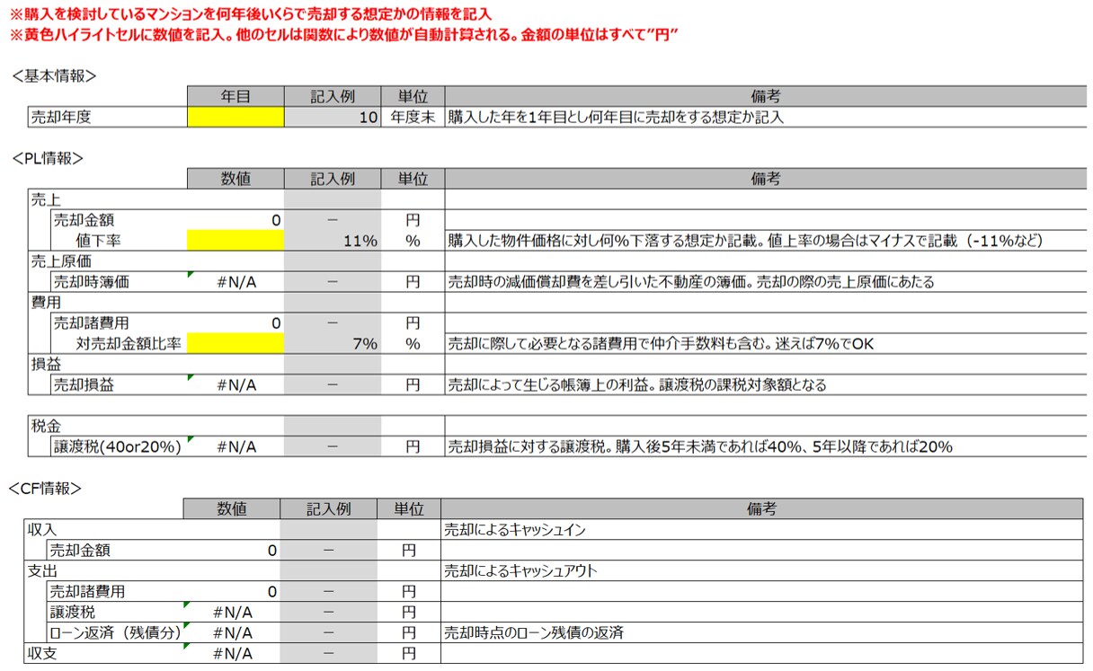 限定 不動産投資Excel(損益&収支)提供します ワンルームマンション投資をしよう！数値イメージをしっかり持つ イメージ5