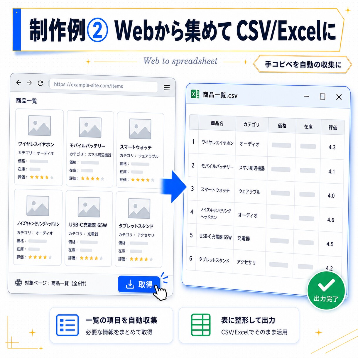 面倒な業務を自動化するツール作ります 毎日の繰り返し作業を、あなた専用ツールに置き換えます イメージ8