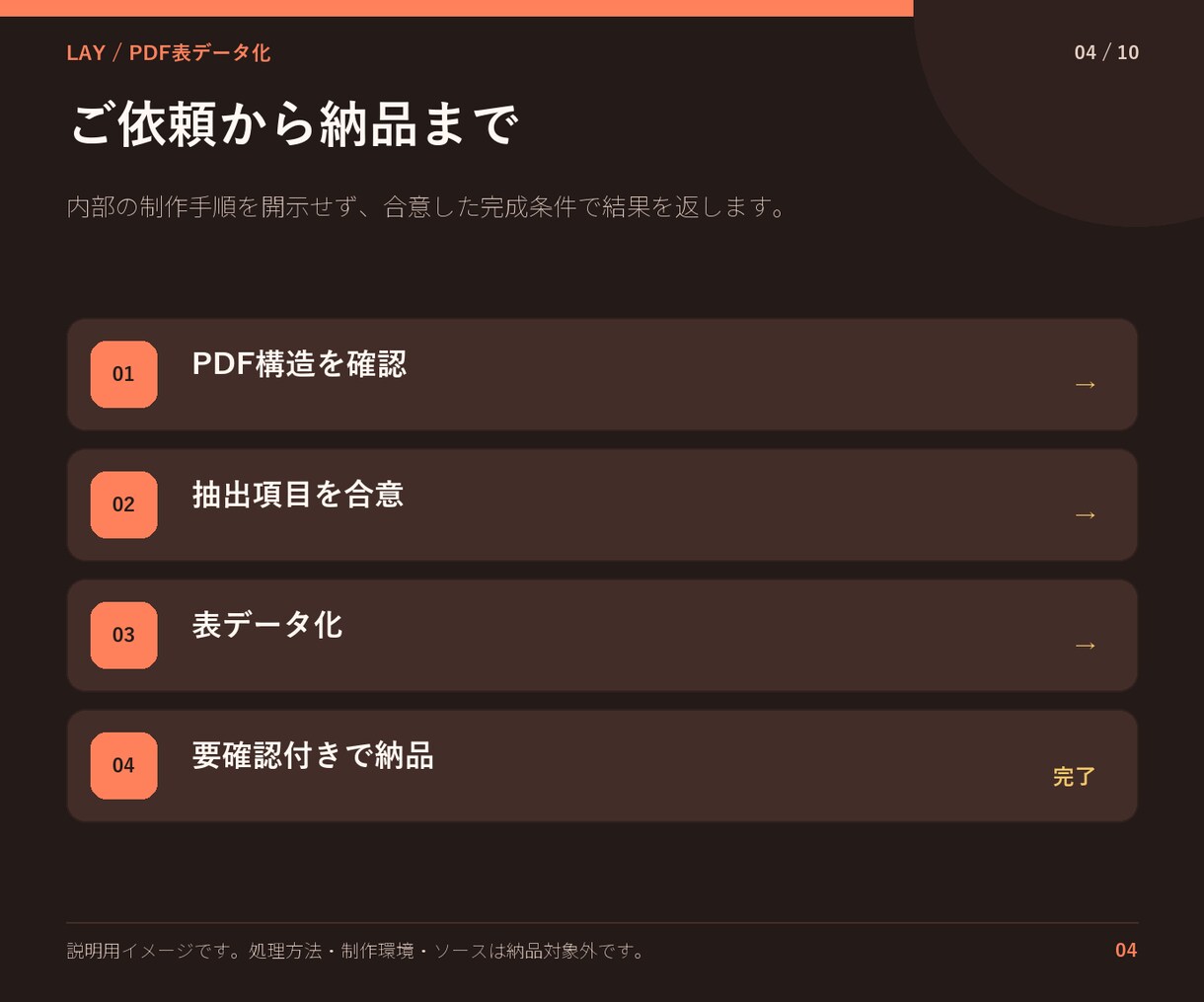 PDFの表をExcelへ抽出して整理します 元ページを残し要確認箇所まで一覧化 イメージ4