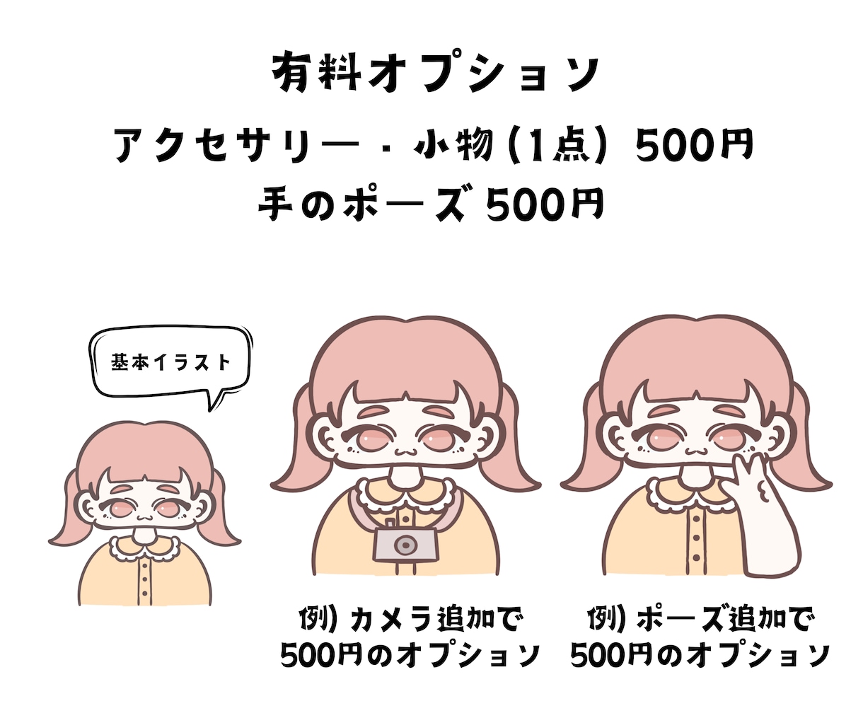 ぷにっとかわいいデフォルメキャラのアイコン描きます POPでシンプルなアイコンいかがですか？おまかせもOKです！ イメージ6
