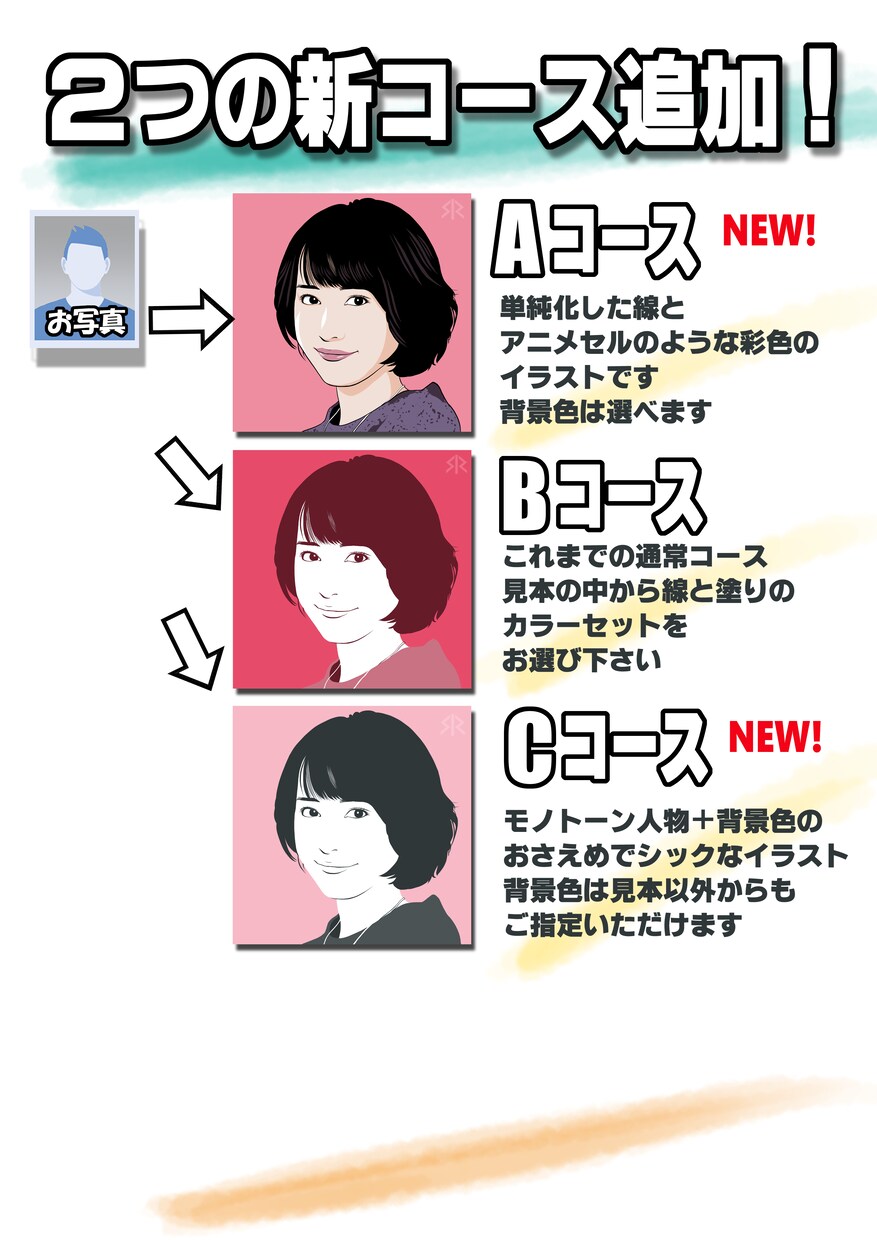 クールでシンプルなアイコン 描きます SNSに オシャレなプレゼントに イメージ3