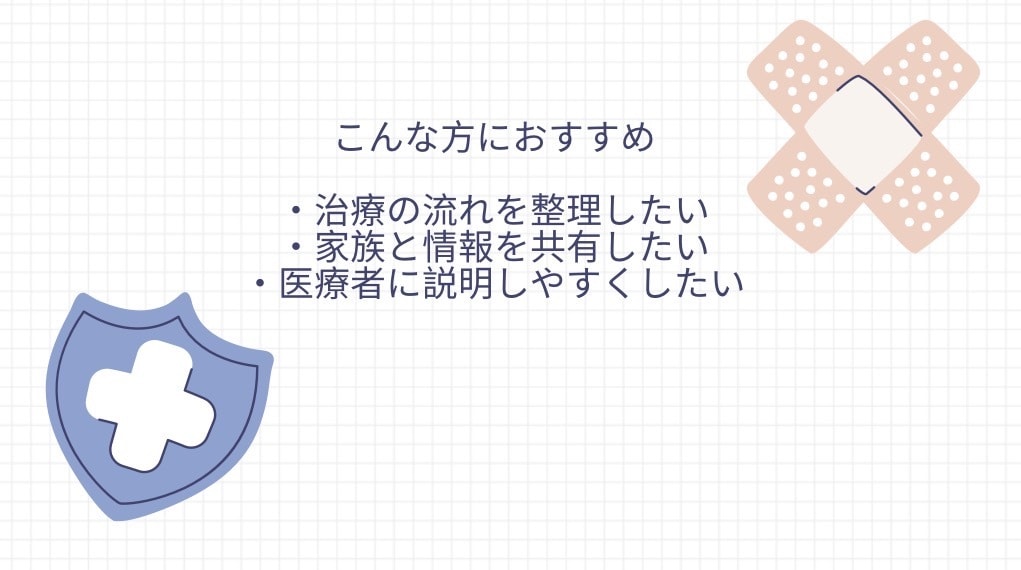 看護師資格】治療履歴・医療情報を整理し文章化します 医療現場の看護サマリーの考え方で、治療履歴を文章化します イメージ3