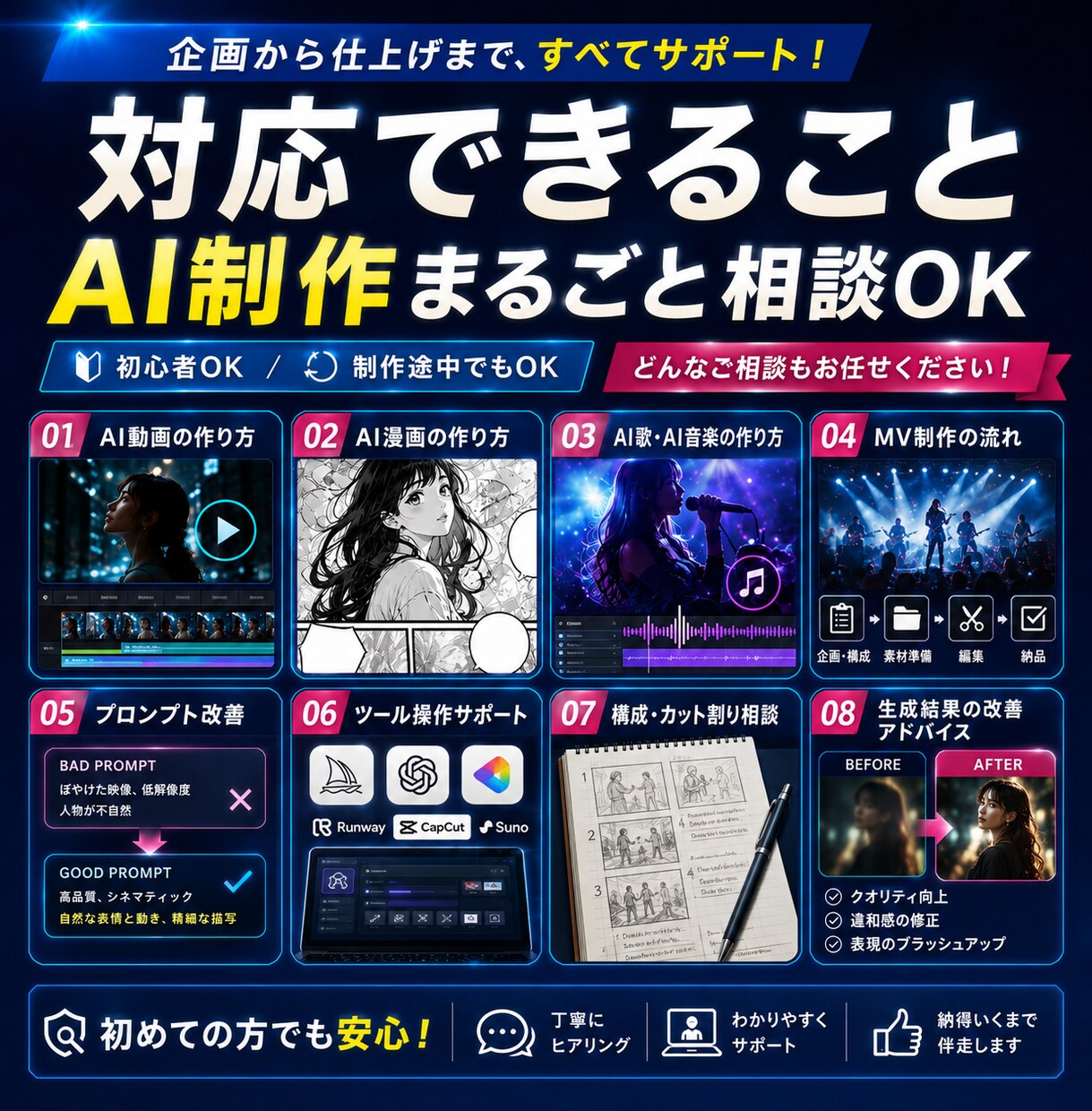 AI動画・漫画・歌制作を伴走サポートします 30日間いつでも相談OK｜AI動画・漫画・歌制作をサポート イメージ2