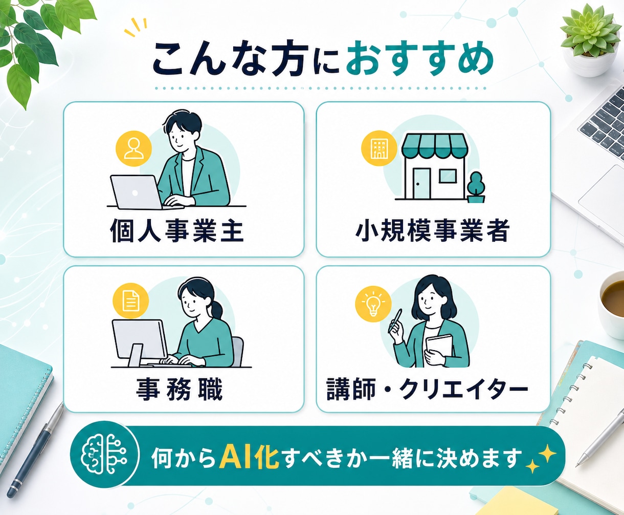 AI導入前に効率化すべき業務を見極めます 個人事業主向け｜面倒な業務をAIでラクにする設計 イメージ3