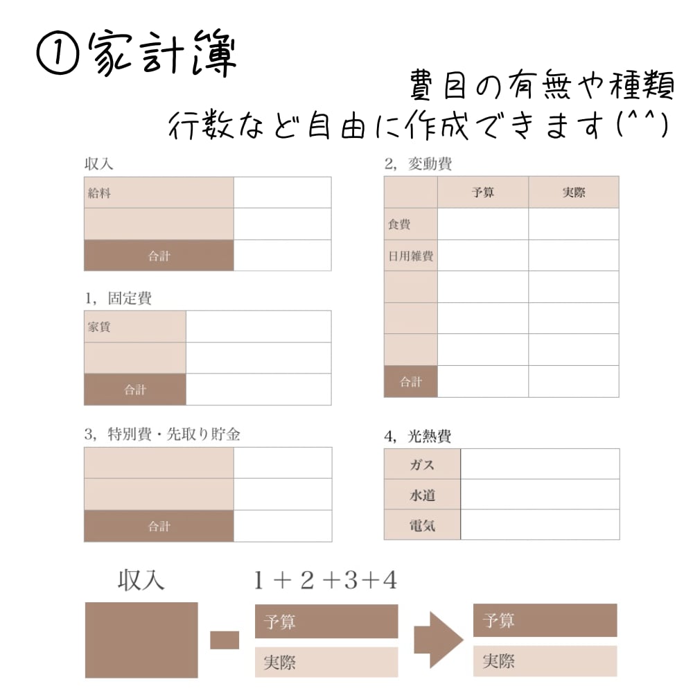 オーダーメイド家計簿を作成します 主婦におすすめ！自分に合った家計簿で家計の見直しができる！ イメージ2