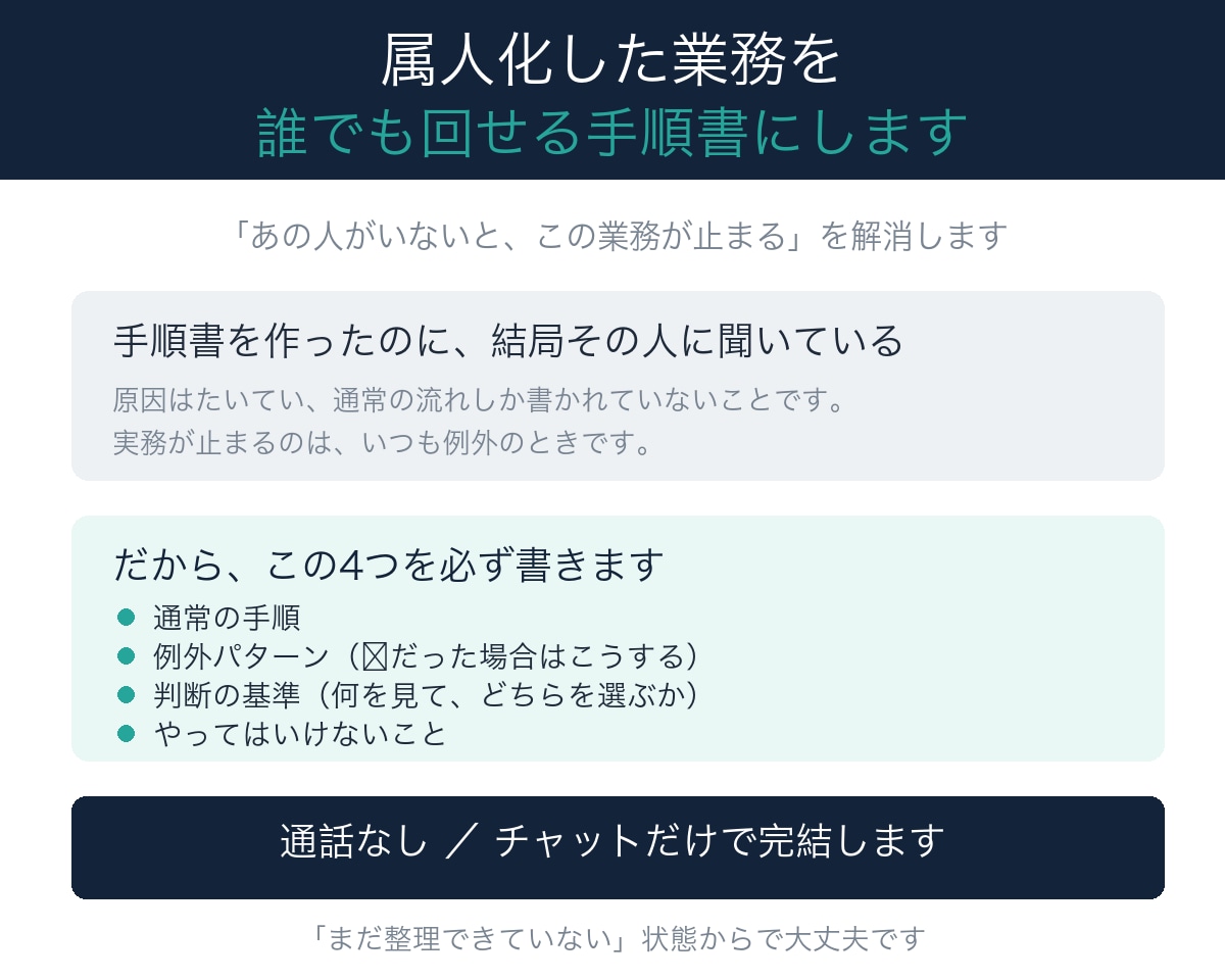 属人化した業務を誰でも回せる手順書にします 例外と判断まで書き出す｜通話なし｜属人化の原因を分類 イメージ1
