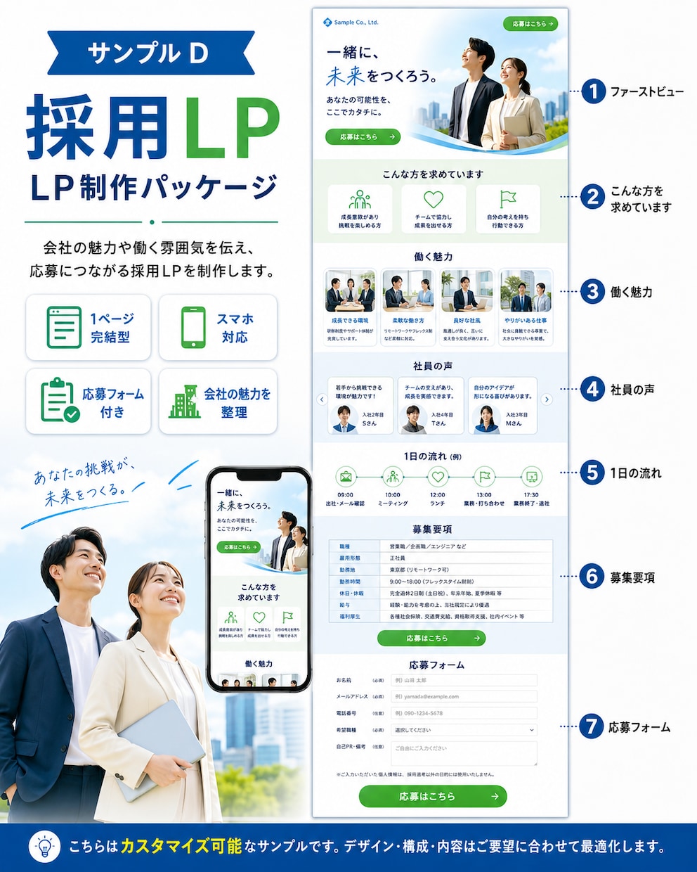 問い合わせ・予約につながるLPを制作します 目的別に伝わる1ページLP制作 イメージ5