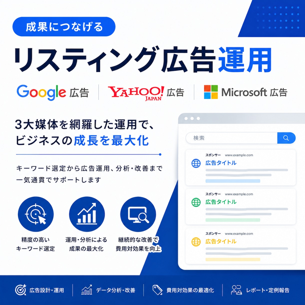 リスティング広告を運用・改善します 検索ニーズを分析し、広告・LPまで改善します イメージ1