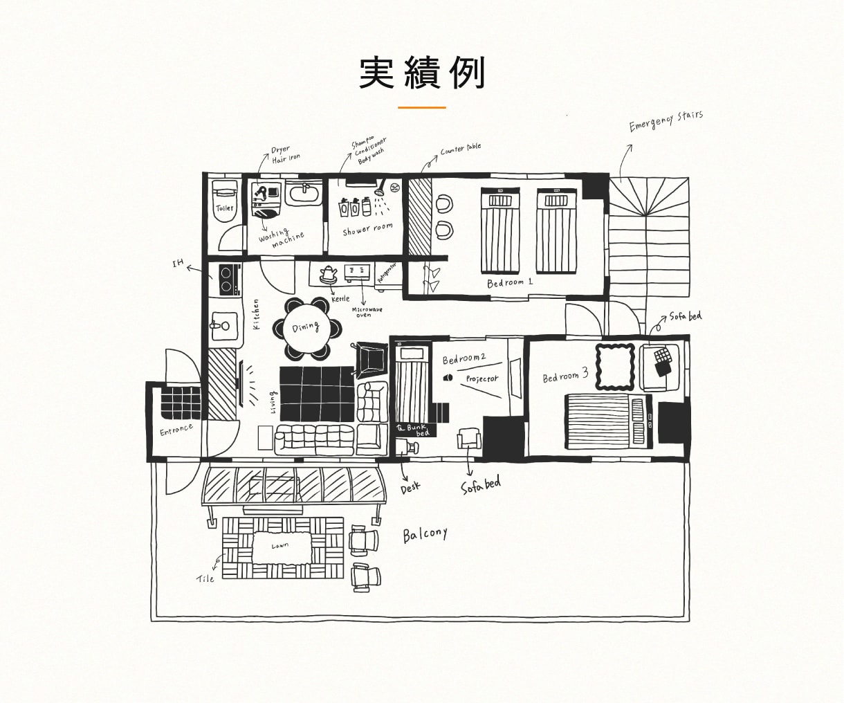 ゆるくておしゃれな手描き間取り図を作成します お部屋の魅力を、ゆるっと一枚に。家具までかわいく描き込みます イメージ6