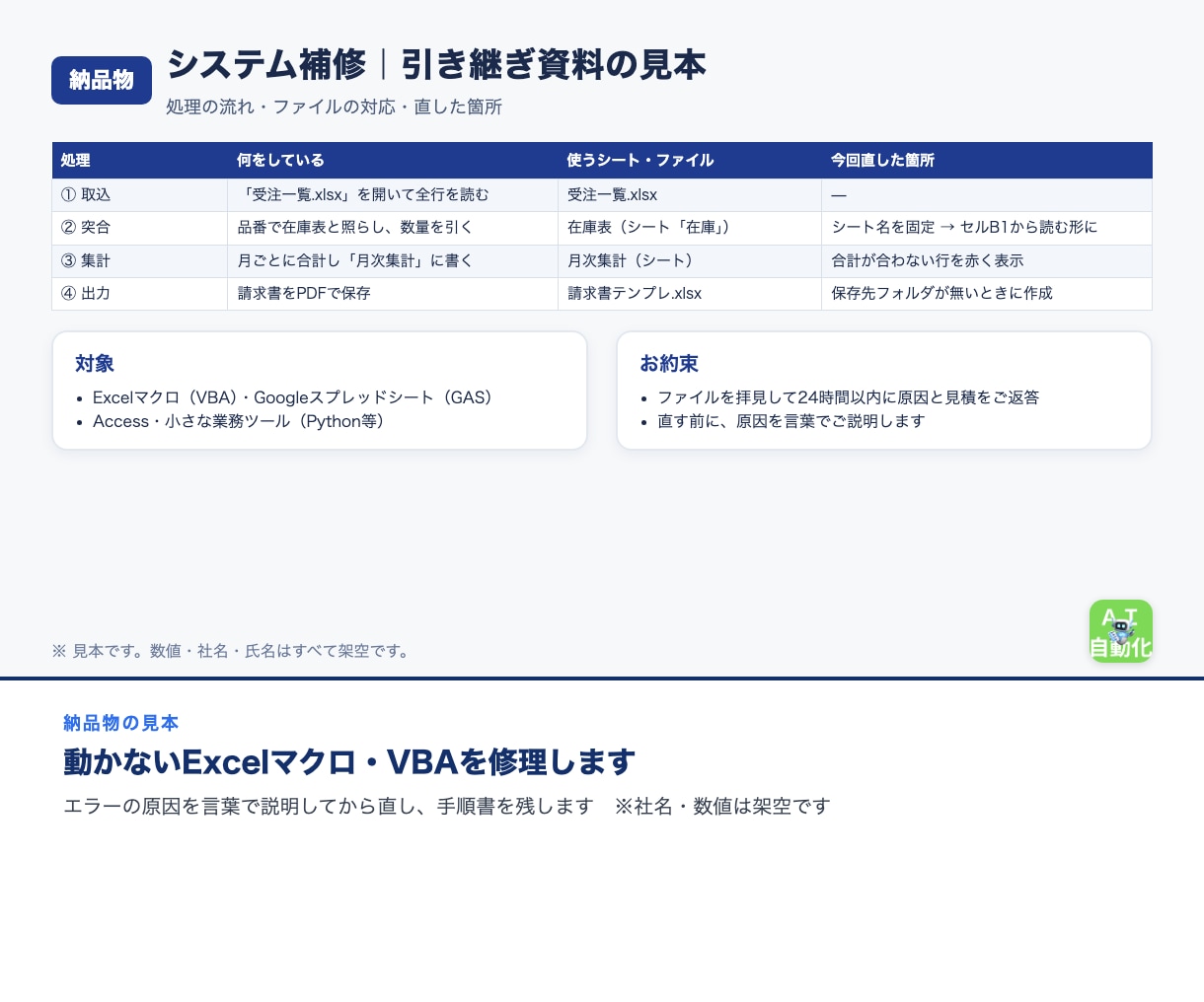 動かないExcelマクロ・VBAを修理します エラーの原因を言葉で説明してから直し、手順書を残します イメージ3