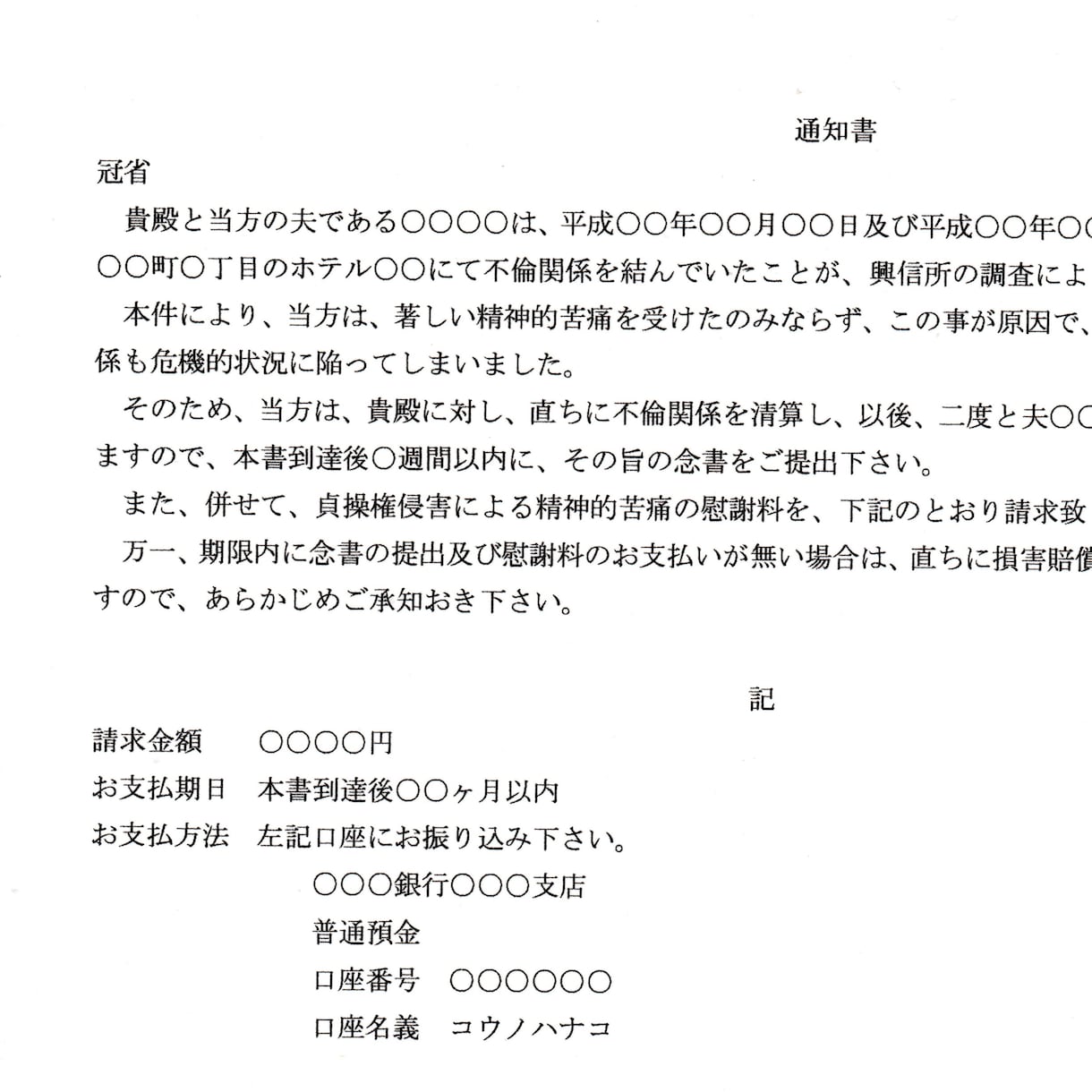 内容証明郵便　作成・差出・証明入手を完全代行します 行政書士とのやり取りだけで内容証明取得が完了!　郵送費無料