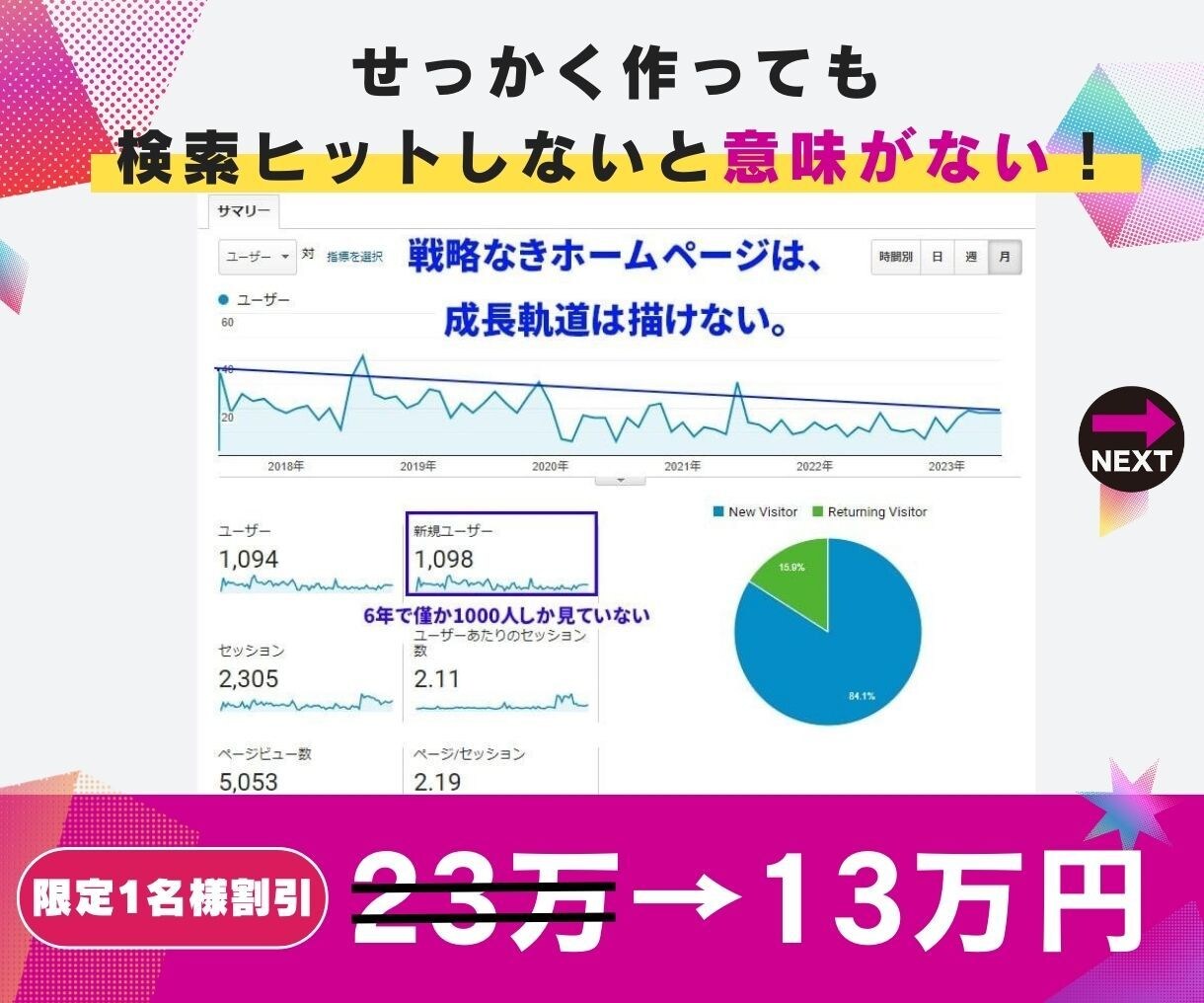 現役のWebエンジニアが集客に強いサイト作ります 現役Webデザイナー/ライター/SEOのプロが作る本格HP イメージ3
