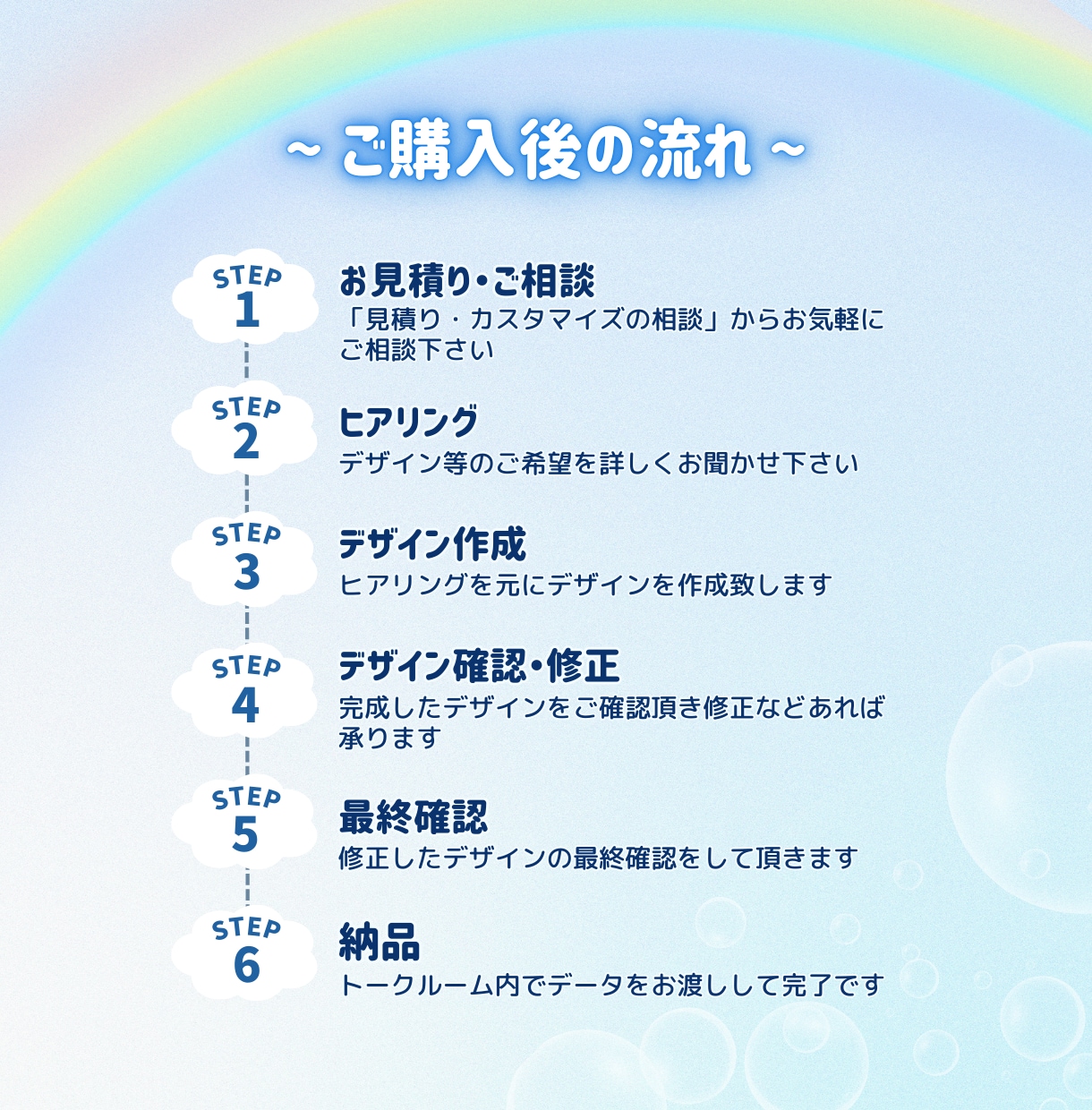 みんなが笑顔に♪ワクワクするチラシを作成します 子供達の笑顔を大切に!参加したくなるデザインで思い出作り☆ イメージ2