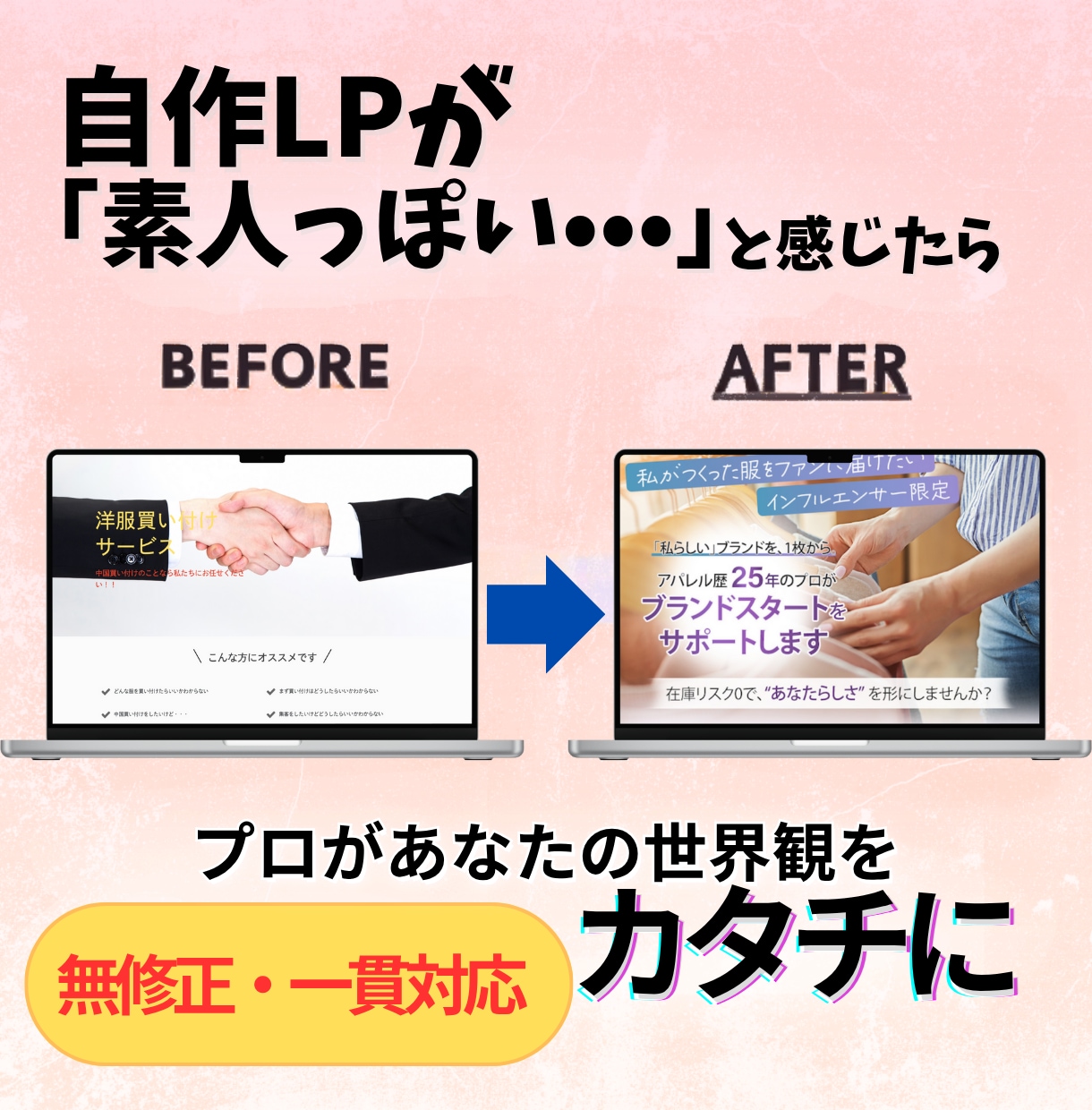 初めての方向け｜魅力的なLPづくりご提案します ライティングからデザインまで対応！すぐに使えるLPが手に入る イメージ2