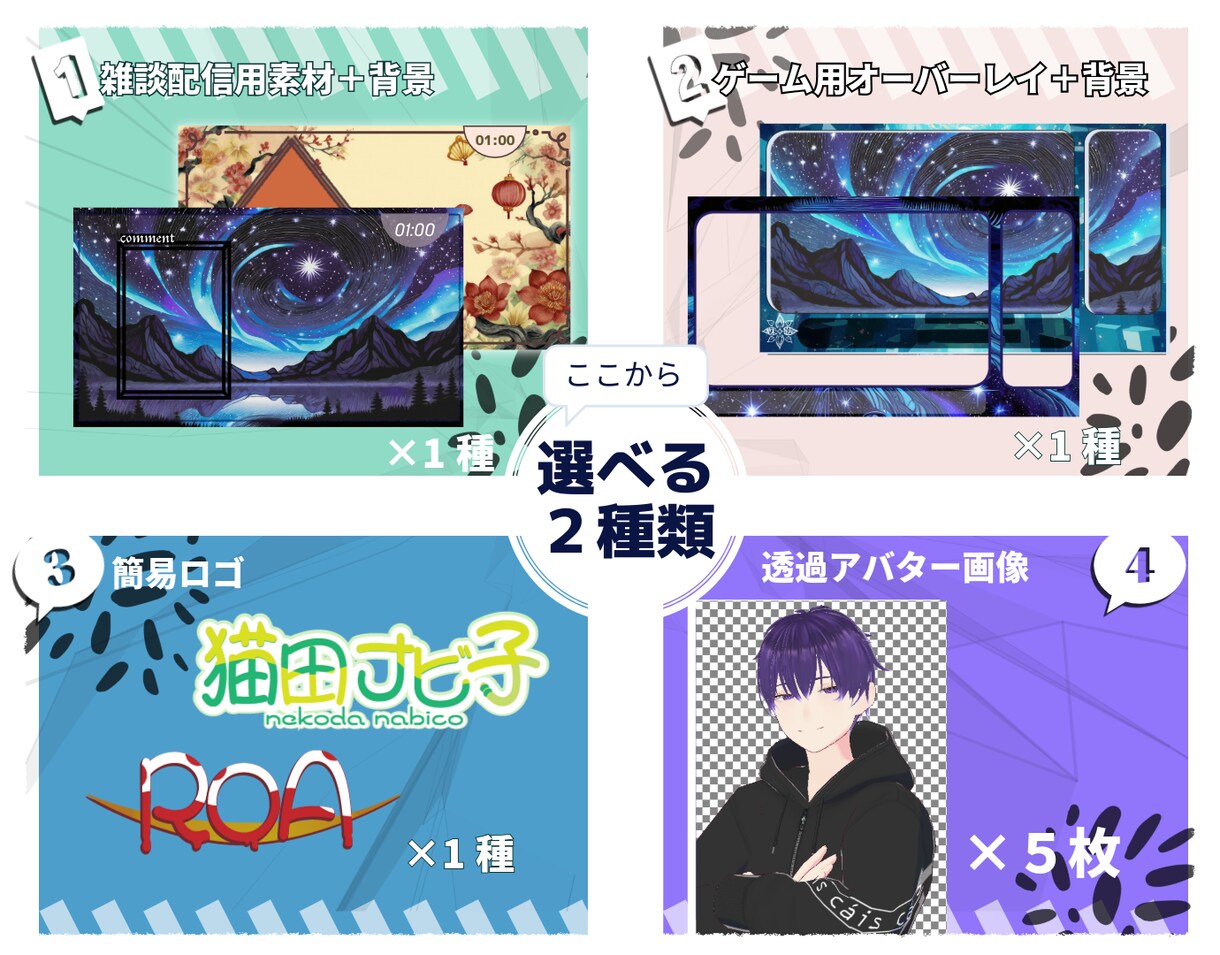 お手軽３D化！配信素材もざっくり揃います 商用利用可！二次利用可！Vライバー活動を丸ごと応援！ イメージ4