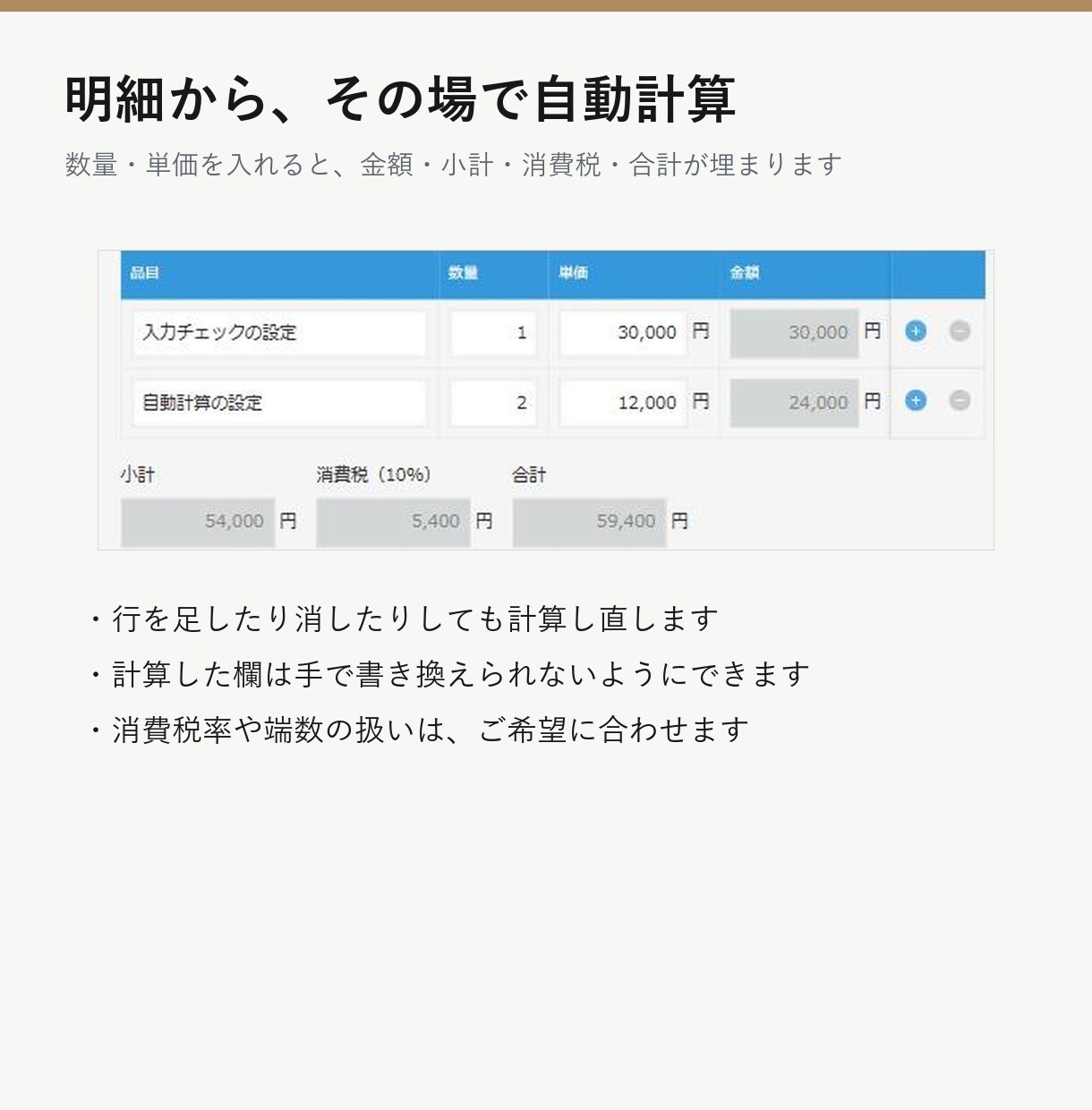 kintoneの入力チェックと自動計算を設定します ダミーデータで動作を確認し、手順書と一緒にお渡し イメージ3