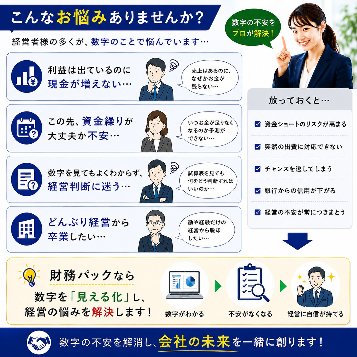 会計事務所24年パックプラン！社長の右腕になります 利益が出てもお金が残らない方へ　財務パックプラン登場！ イメージ3