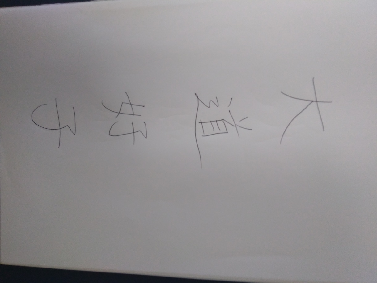 ソウルフルセラピーあなたの魂と繋がります あなたの名前を書いて送ってください。あなたをみつけます。 イメージ2