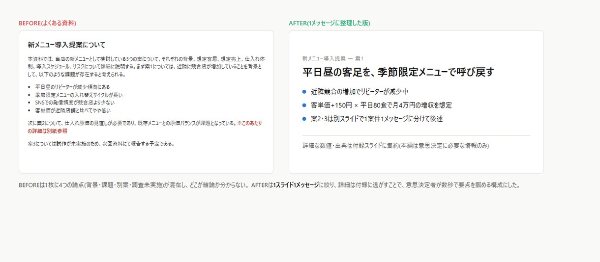 伝わるパワポ資料に整えます 配色とコントラスト比を数値で検証済み イメージ2