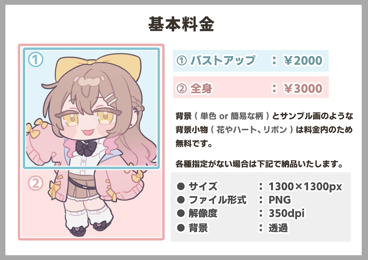 Bタイプ☆ゆるいデフォルメイラスト作成します 商用利用も可◎可愛いイラストお描きします！ イメージ2