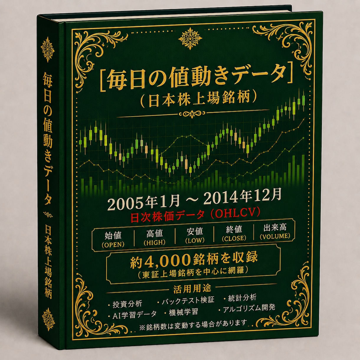 毎日の株価データ 2014年~2005年販売します 市場を深く分析するための株価データを販売中！ イメージ1