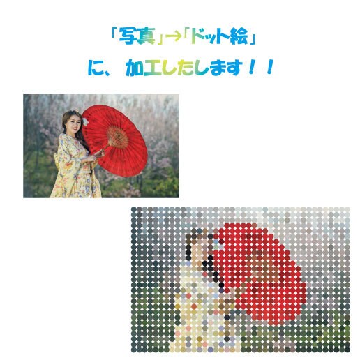 ニート】写真をドット絵柄に加工致します 写真をボヤかす際、ドットでオシャレにしよう！ イメージ2