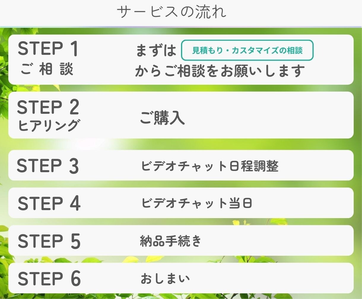 自己流運用の方むけSNSお悩み相談うけつけます 自己流運用のお悩み　聞かせてください イメージ3