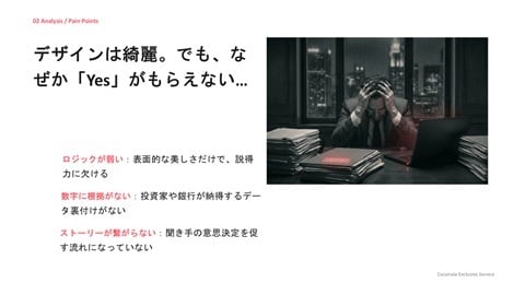元外資系AFPが作る！各種資料・企画書作成します 成約、評価向上に繋がるロジカルな資料を、構成から作ります イメージ2