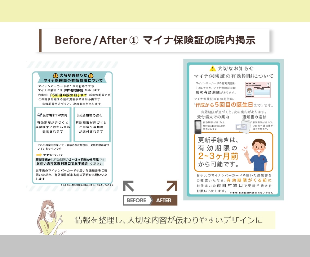 先着5名様限定!特別価格で院内資料を制作します 歯科勤務約15年。現場経験を活かして、伝わる院内資料を制作 イメージ3