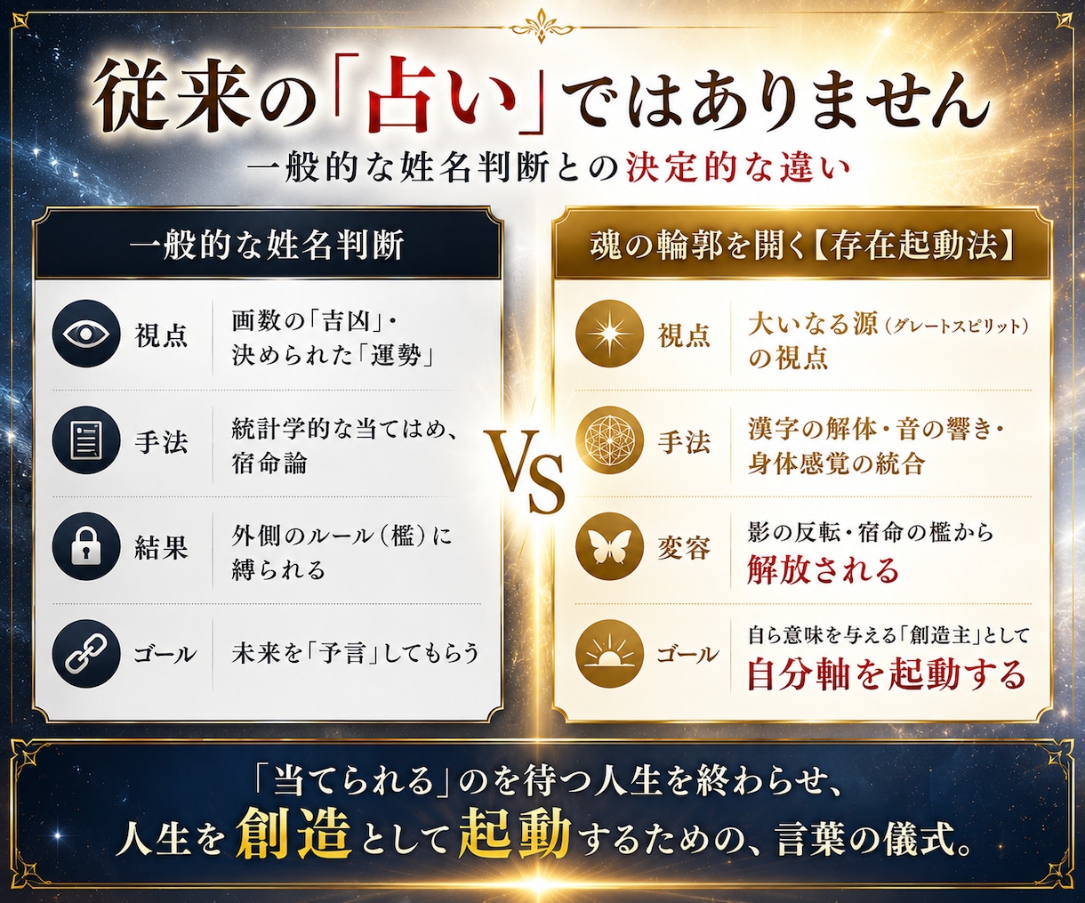 名前から使命と本質を読み解く【存在起動】を与えます 魂の輪郭を開く3000字の書◆存在の意味・人生の転機に イメージ4