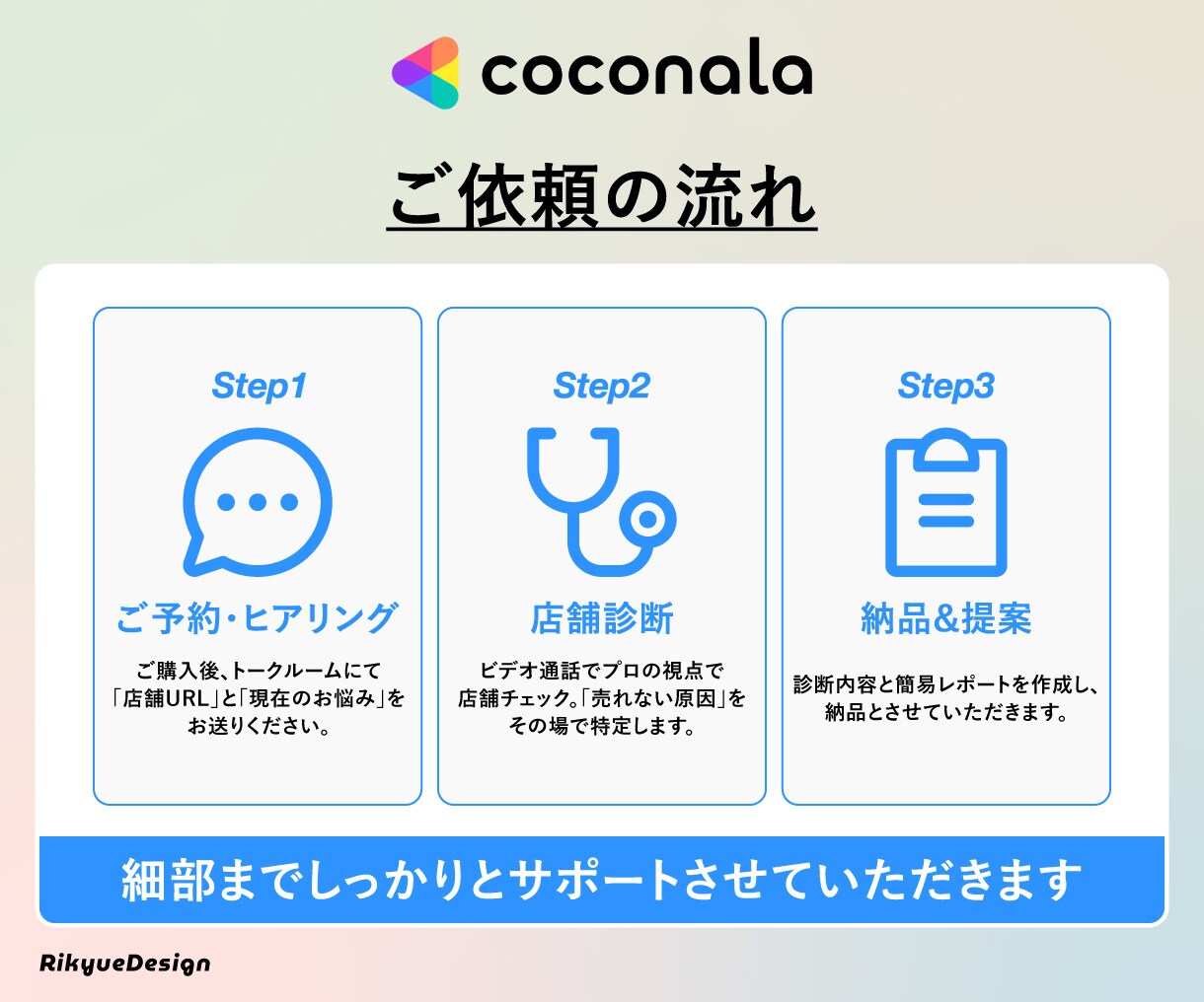 楽天市場｜売れない商品ページをプロが徹底診断します 売れない原因と改善ポイントを具体的に診断 イメージ2
