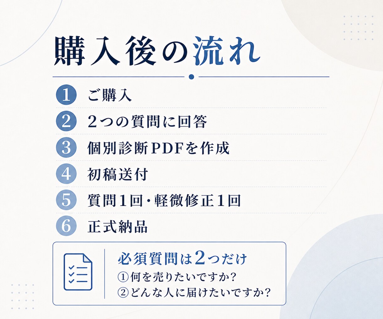商品はあるのに売れない原因を3つに絞って診断します 売れない理由と次の一手をPDFで見える化 イメージ4