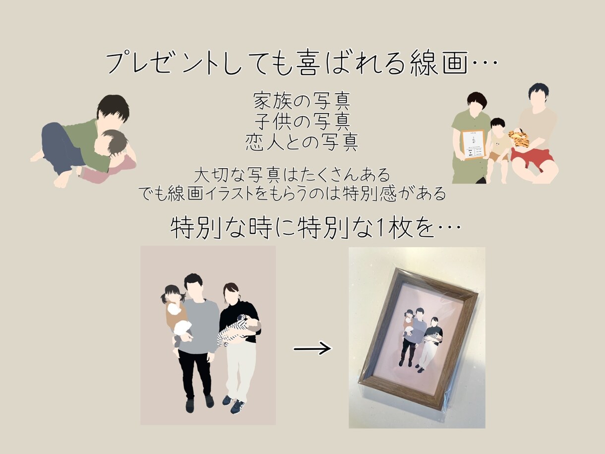 温かみのある線画を写真に忠実に描きます 〜商用OK！SNSのアイコンにプレゼント用のイラストに最適〜 イメージ4
