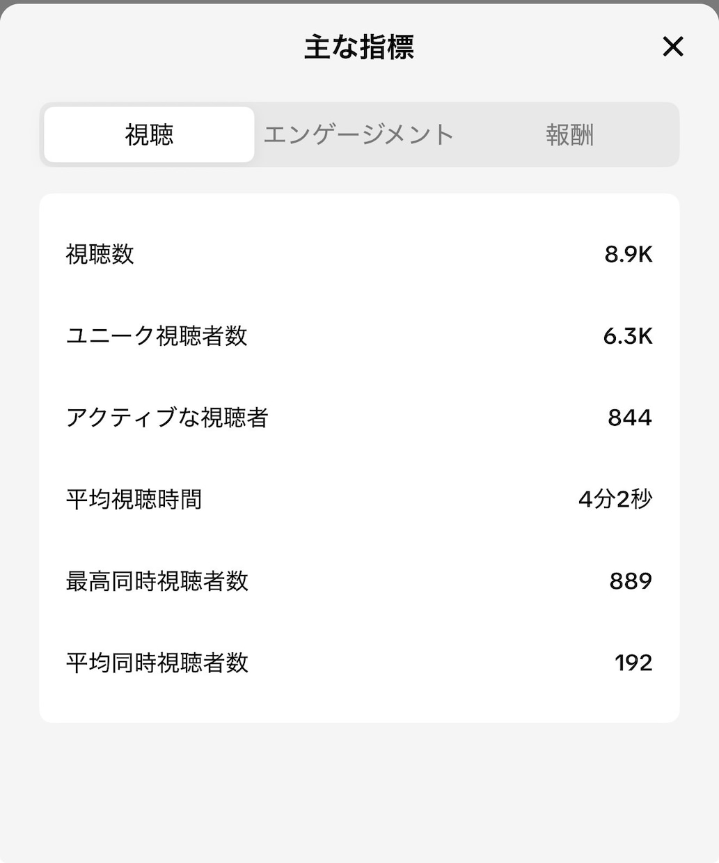 スポンサー様、企業名の記載、スポンサー様紹介します スポンサー様を募集中。商品宣伝、商品紹介、企業名記載 イメージ1