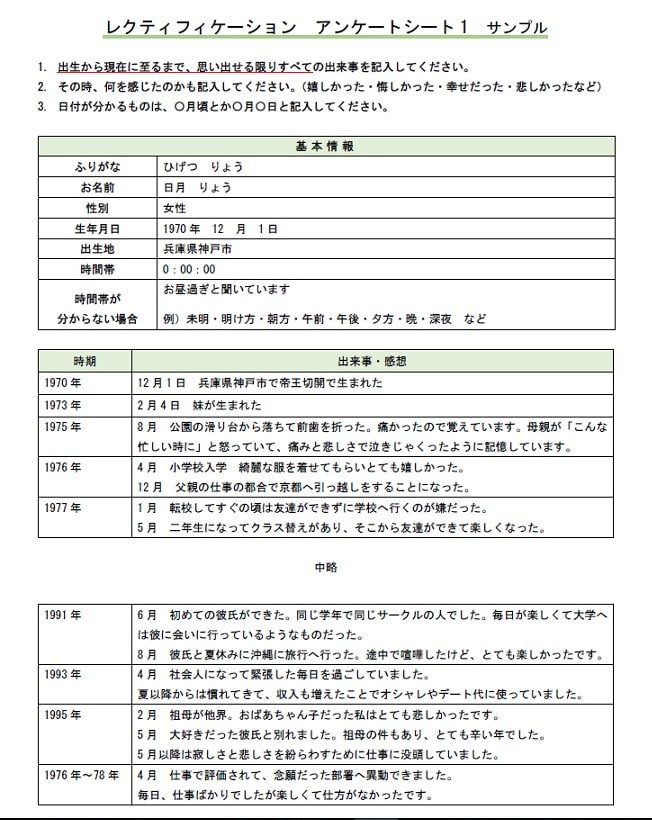 レクティフィケーション（出生時間の割り出し）します あなたの出生時間を1分単位で割り出します！ イメージ2