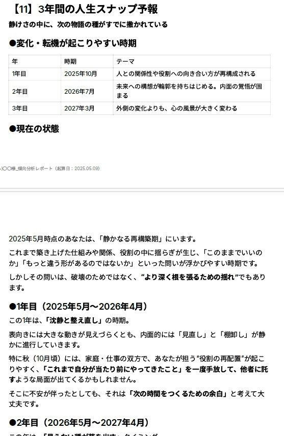 悩みを♦️AI統計分析レポート♦️で答えへ導きます ⏰初回特価・次回クーポン⏰テスター満足度９５％分析レポート！ イメージ6