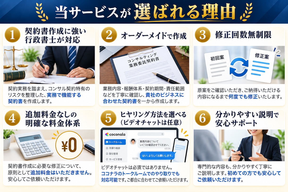 行政書士が「コンサルティング契約書」を作成致します 契約書に強い行政書士が「コンサルティング契約書」を作成します イメージ2
