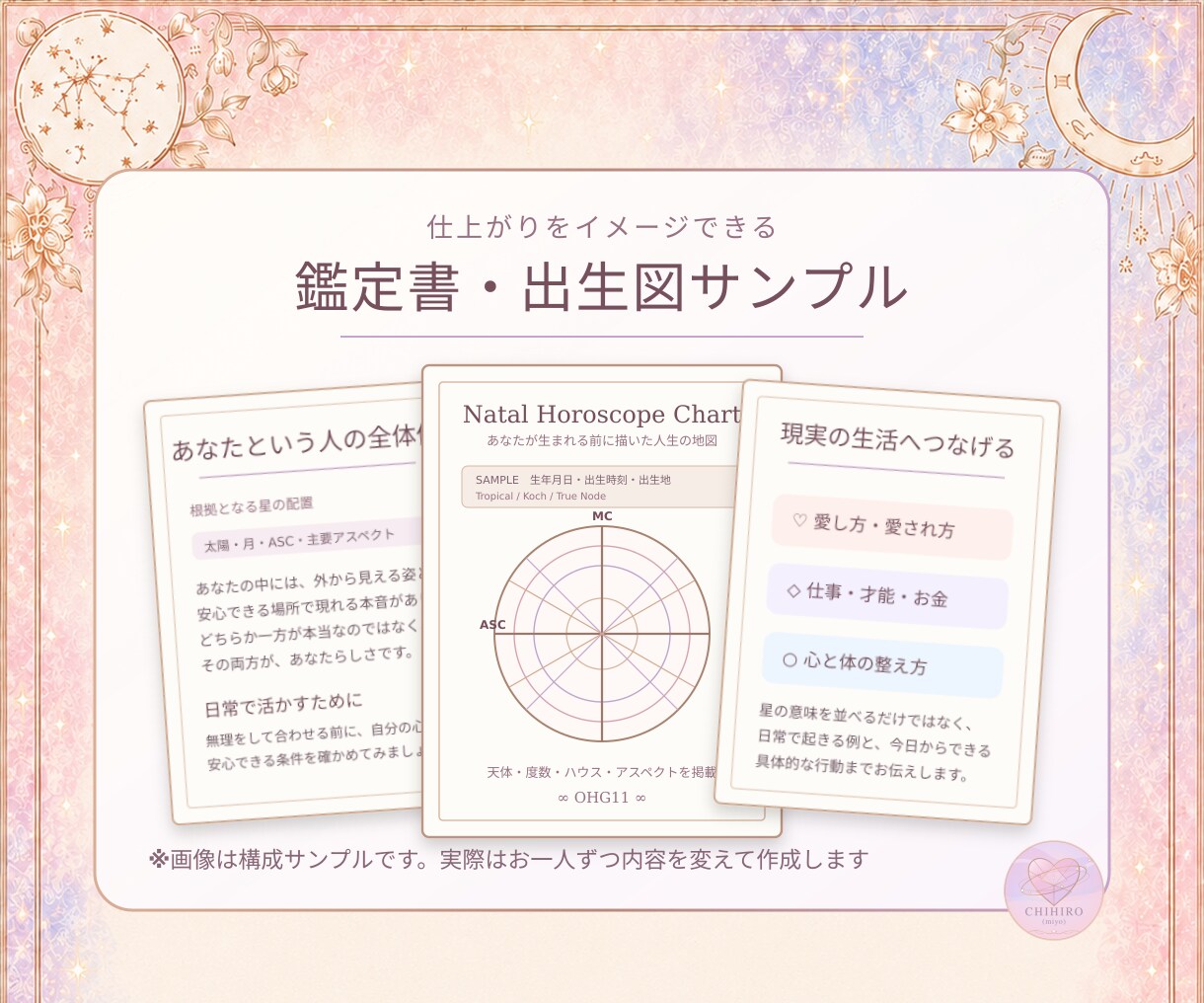 星から読み解く⭐️あなただけの取扱説明書を作ります 性格・恋愛・仕事・心と体まで21項目⭐️あなたを深く知る一冊 イメージ3