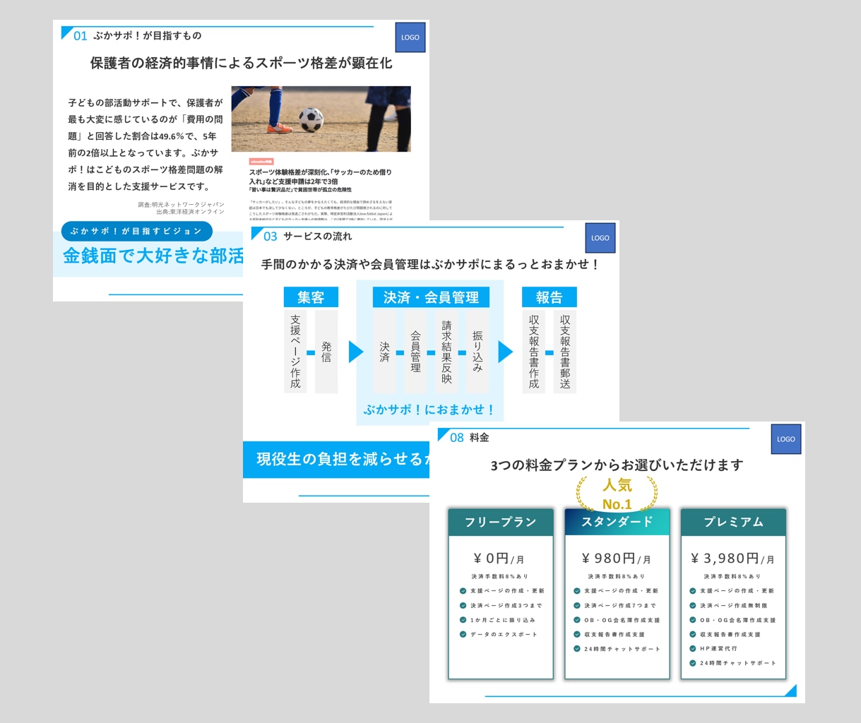 結果につながる！魅力的なプレゼン資料を作ります パワーポイントで プレゼン 営業資料 研修資料 等対応可能！ イメージ7