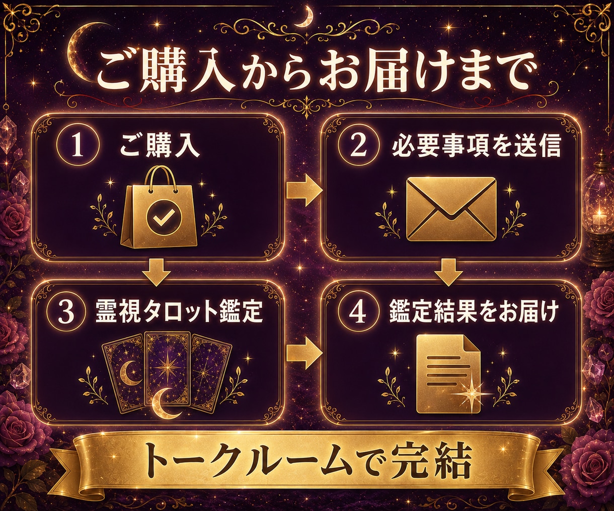 運命の人｜次の恋と出会う時期を霊視タロット占います 未来の恋人の特徴・出会い方・恋が始まる可能性を読み解きます イメージ9