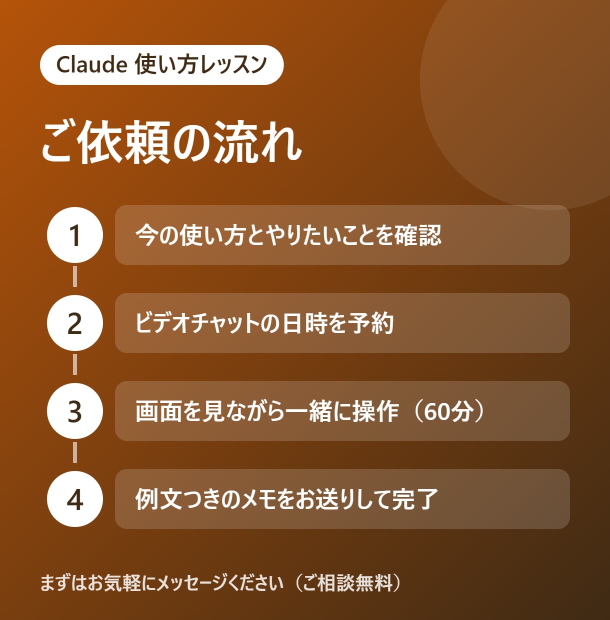 Claudeの使い方を初心者向けに教えます 【10月末まで2,000円】上手な頼み方まで60分で イメージ3
